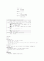 정보통신 (ICT) 활용 교육 13페이지