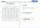 14 S-N 시험법 8페이지