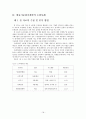 한국기업에서의 활동기준원가계산(ABC)의 국내  도입 사례에 관한 연구 18페이지