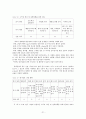 한국기업에서의 활동기준원가계산(ABC)의 국내  도입 사례에 관한 연구 21페이지