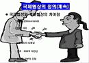 국제협상의 성공&실패요인 3페이지
