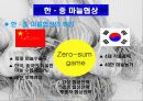 국제협상의 성공&실패요인 4페이지