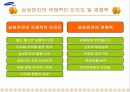 삼성전자의 국제경영 7페이지