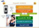 삼성전자의 국제경영 10페이지