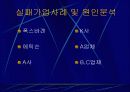 대중국투자의 성공요인 11페이지