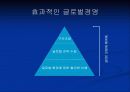 해외자회사 운영의 성공요인 3페이지