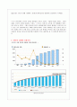Gmarket 마케팅 전략 5페이지