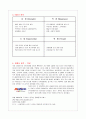 Gmarket 마케팅 전략 11페이지