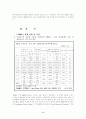 브릭스(BRICs)에 대하여 2페이지