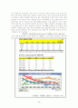 브릭스(BRICs)에 대하여 4페이지