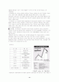 브릭스(BRICs)에 대하여 12페이지