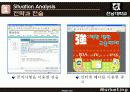 효율적인 가상대학 운영을 위한 마케팅전략 7페이지