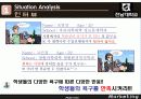 효율적인 가상대학 운영을 위한 마케팅전략 12페이지