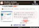 효율적인 가상대학 운영을 위한 마케팅전략 14페이지