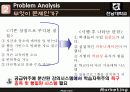 효율적인 가상대학 운영을 위한 마케팅전략 19페이지