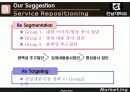 효율적인 가상대학 운영을 위한 마케팅전략 20페이지