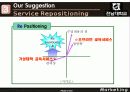 효율적인 가상대학 운영을 위한 마케팅전략 21페이지