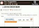 효율적인 가상대학 운영을 위한 마케팅전략 25페이지