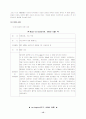 환경오염 15페이지