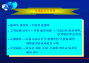국제물류에대해서 2페이지