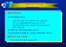 e-물류에대해 4페이지