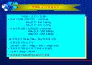 항공운송에대해 13페이지