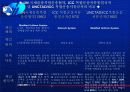 항공운송에대해 17페이지