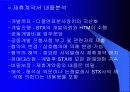국제기술제휴 계약서 작성방안 9페이지