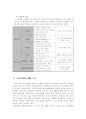 국민은행과 은행권 7페이지