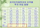 외국인 직접 투자 유치 방안 8페이지