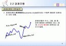 경제학 연구의 방법 6페이지