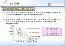 수요, 공급 그리고 시장의 균형 4페이지