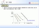 수요, 공급 그리고 시장의 균형 5페이지
