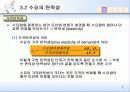 수요, 공급 그리고 시장의 균형 7페이지