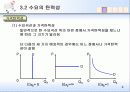 수요, 공급 그리고 시장의 균형 8페이지