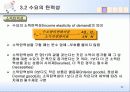 수요, 공급 그리고 시장의 균형 11페이지