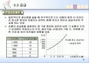 수요, 공급 그리고 시장의 균형 13페이지