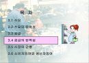 수요, 공급 그리고 시장의 균형 15페이지