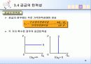 수요, 공급 그리고 시장의 균형 16페이지
