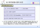 완전경쟁시장 10페이지