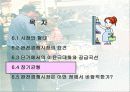 완전경쟁시장 16페이지