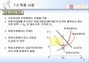 불완전경쟁시장 8페이지