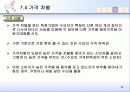불완전경쟁시장 14페이지