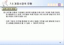 불완전경쟁시장 18페이지