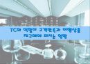 국외 여행인솔자가 여행상품 재구매에 미치는 영향 15페이지