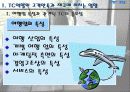 국외 여행인솔자가 여행상품 재구매에 미치는 영향 16페이지