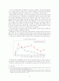 [여성복지론]기관방문보고서(부천여성인력개발센터를 다녀와서) 5페이지