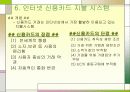 전자무역의 결제시스템 13페이지