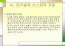 전자무역의 결제시스템 16페이지