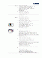 SK텔레콤 완전분석 11페이지